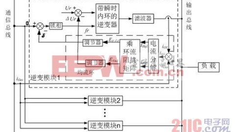 300万预算省下57万，合肥半导体实验室UPS设计方案藏着5个反常规决定